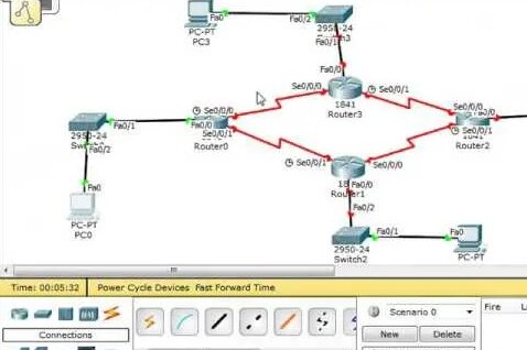 Tutorial Cisco Packet Tracer konfigurasi 4 router dinamis via CLI ...