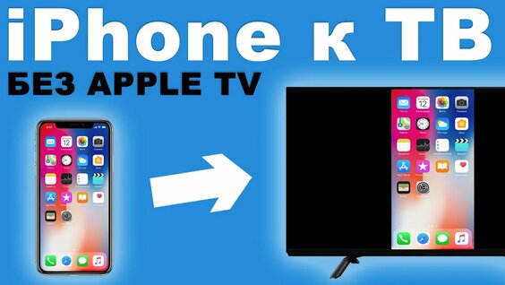 iphone-ipad-apple-tv