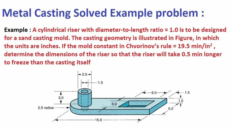 Metal casting riser design solved problems | Metal casting calculations ...