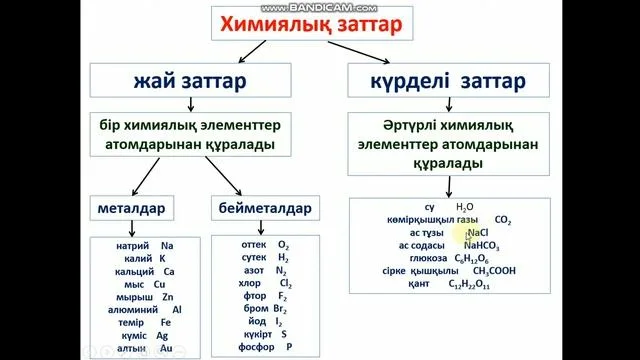 Ер адам сүтті кеудесін емеді