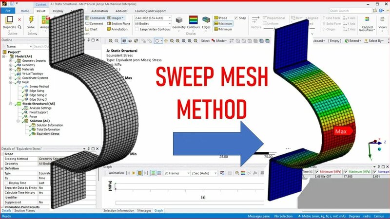 Sweep Mesh Method for Pipe Clamp in Ansys | Hexahedral Meshing ...