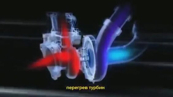 Как работает турбина на автомобиле — Видео от Технарь