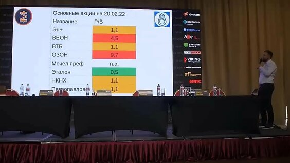 Стоимостное инвестирование — все еще последняя опора инвестора. Элвис Марламов. — Video by…