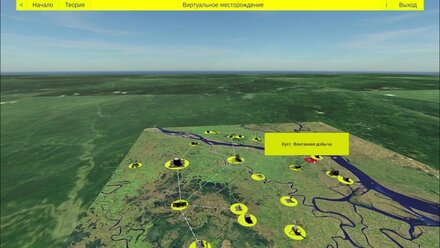 Цифровой двойник - виртуальное месторождение нефти и газа