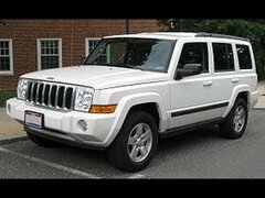 Jeep Commander Внедорожники 4x4