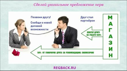 Позвони другу! Сделай уникальное предложение первым! Опять нет денег? Звони, договоримся