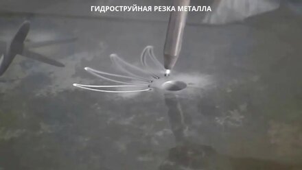 Гидроструйная и гидроабразивная резка металла и камня. Абразивный песок для гидрорезки