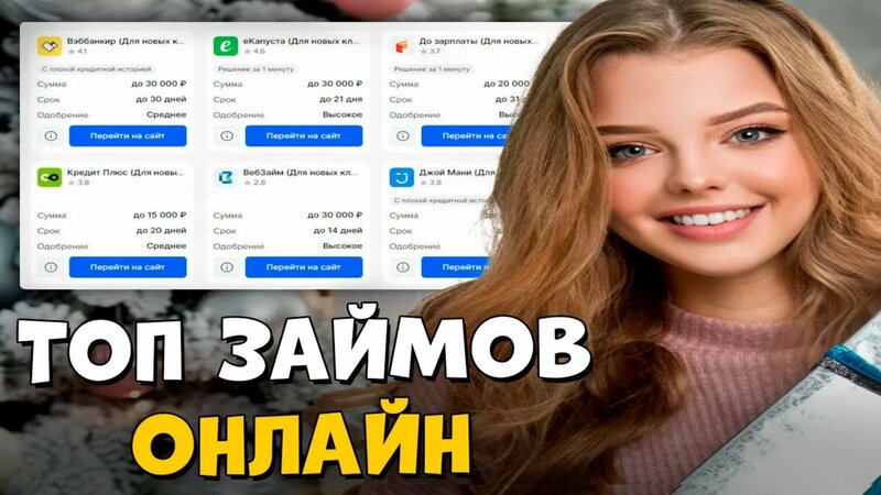 лучшие мгновенные займы на карту без отказа