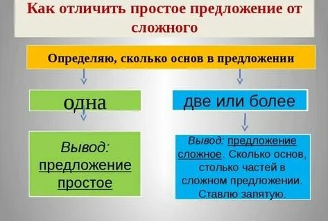 Жігіт пен қыз соратын порно порно