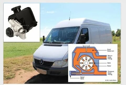 sprinter power steering pump replacement - Смотреть онлайн в поиске ...