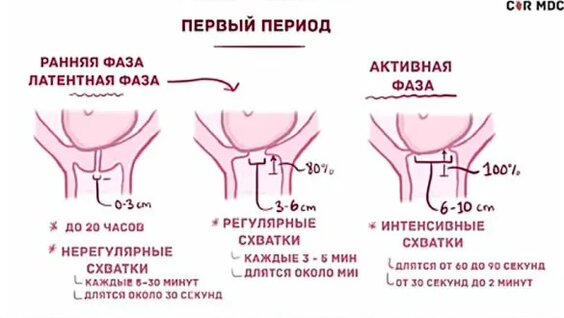 Воронежде жезөкшелерді табыңыз