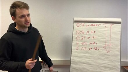Винтовые сваи 76 мм