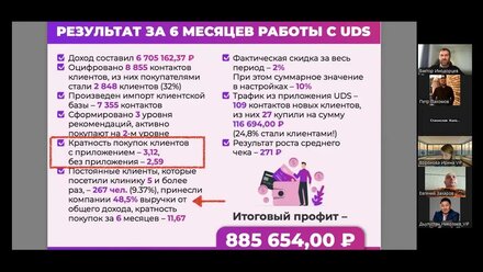 Круглый стол в UDS: эффективность UDS в медицине