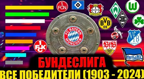 Бундеслига (Чемпионат Германии по футболу) 1903-2024 Все победители — Видео от Время Футбола | РПЛ