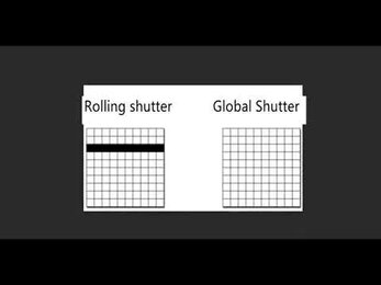 Глобальный затвор или глобал шаттер (global shutter) - это профессиональная технология захвата NEO.
