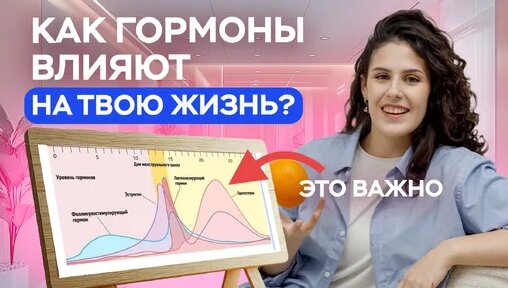 Как СИНХРОНИЗИРОВАТЬ СВОЮ ЖИЗНЬ с фазами гормонального цикла и обрести ГАРМОНИЮ с собой? — Видео от ...
