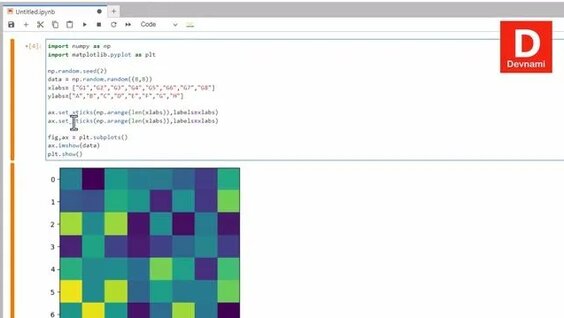 Heat Map - How to Create Heat Map in Matplotlib Python - Смотреть ...