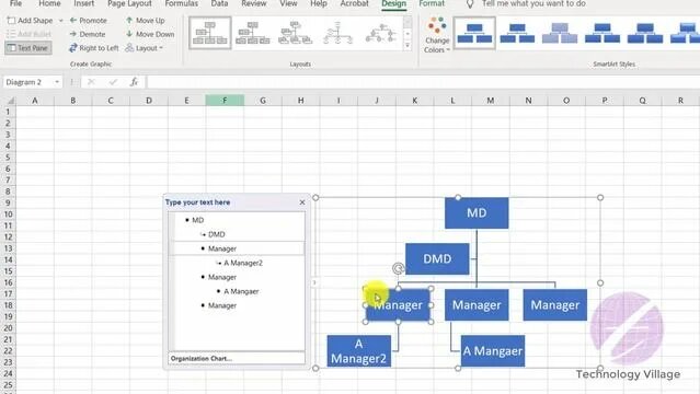 How to Make Organogram in Excel | Create Organization Chart in Excel ...