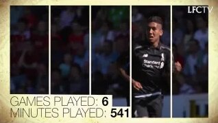Лучшие моменты Роберто Фирмино за январь! — Видео от I ღ Liverpool FC | «Ливерпуль»