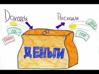 Основы финансовой грамотности