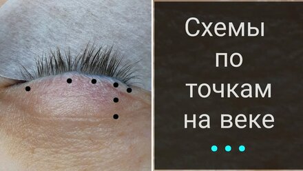 Построение схем по точкам