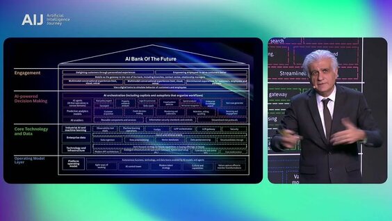 ИИ в банковском деле и финансах — Видео от Сбер