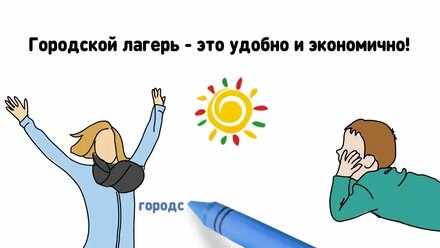 Городской лагерь "АЗБУКА УСПЕХА"