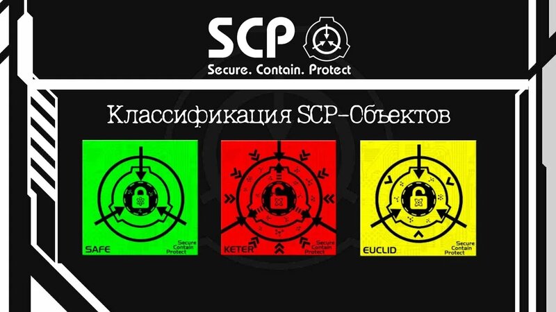 Классификация SCP-Объектов | Фонд SCP | SCP Foundation | Рассказ ...