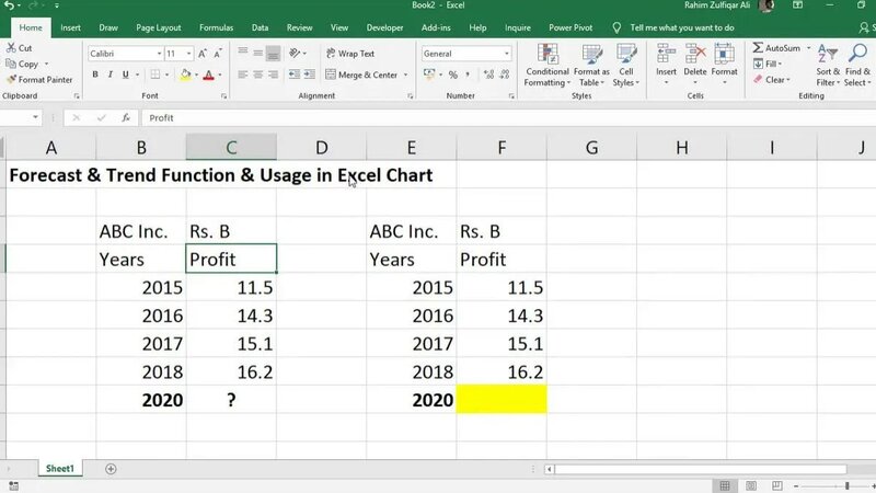 FORECAST & TREND Function & How to Add Trend Line in Excel Chart ...