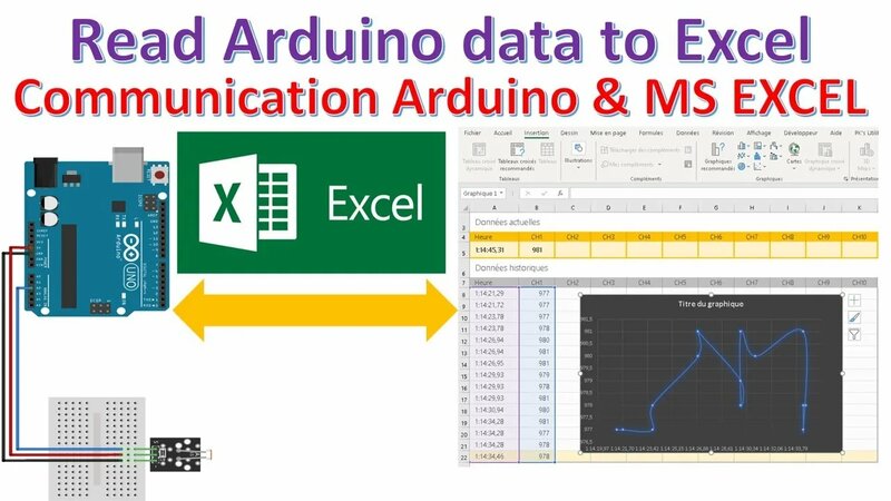 Read Arduino data to Excel , communication entre carte arduino et Ms ...