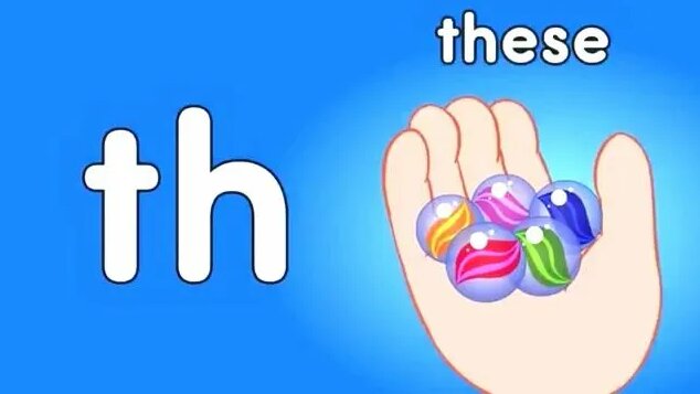 TH Digraph Sound _ TH Song and Practice _ ABC Phonics Song with Sounds ...