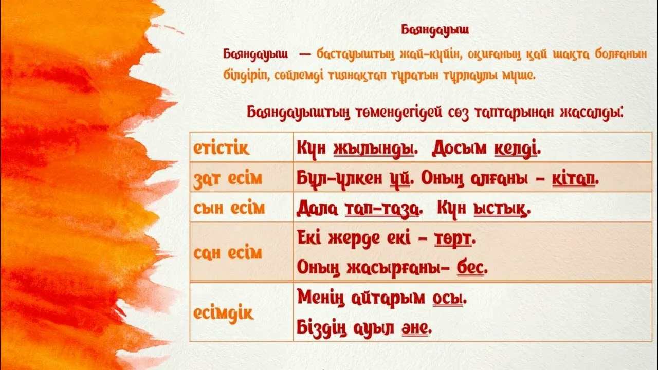 Секс магнитофонға түсірілген