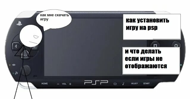 как установливать игры на psp и что делать если они не отображаются1 ...