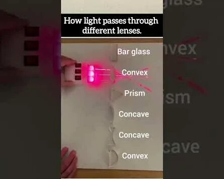 light passes through different lenses.#science #reels #video#facts # ...