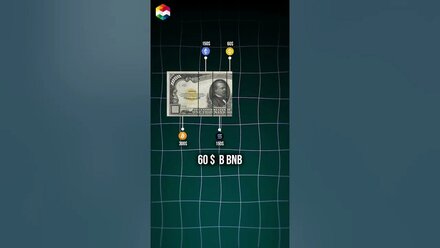 В КАКИЕ КРИПТОВАЛЮТЫ ИНВЕСТИРОВАТЬ? | ВКЛАДЫВАЕМ 1000$ В РАЗНУЮ КРИПТУ | СОБИРАЕМ КРИПТО ПОРТФЕЛЬ