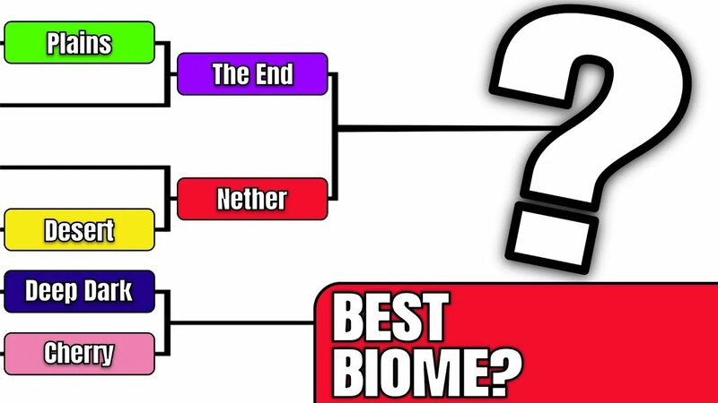 The Best Minecraft Biomes Bracket - Смотреть онлайн в поиске Яндекса по ...