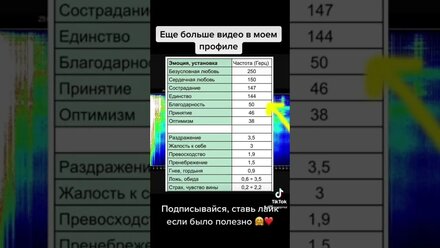 8 мая 2022 г.