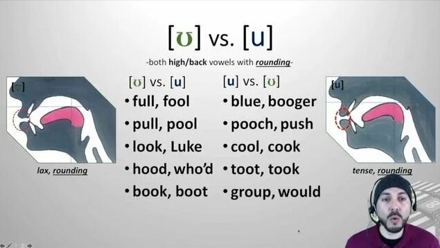 Pronunciation Practice: /ʌ/ʊ/u/ 3 Vowel Sounds with similar Spellings ...
