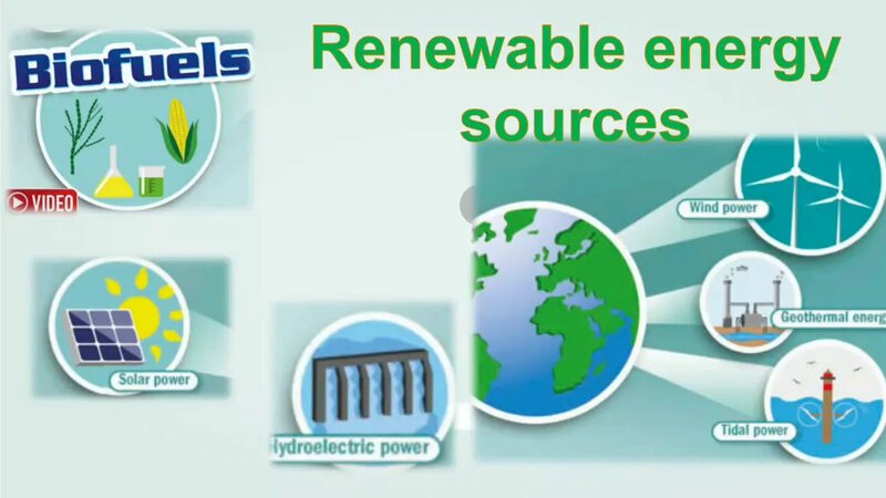 10th grade Action Unit 4 Renewable energy: Biofuels - Смотреть онлайн в ...