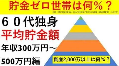 60 代 熟女 ヌード