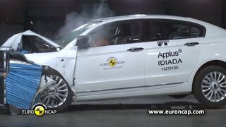 2014 Qoros 3 Sedan Crash TEST