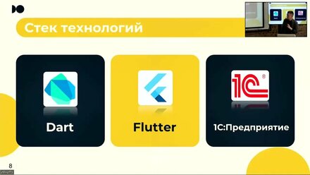 Академия ИТ 2023 - защиты 2 потока