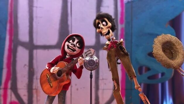 Тайна Коко (Мультфильм, 2017) - Смотреть онлайн в поиске Яндекса по Видео