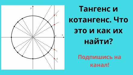 Как найти тангенс (котангенс). ЕГЭ по математике.