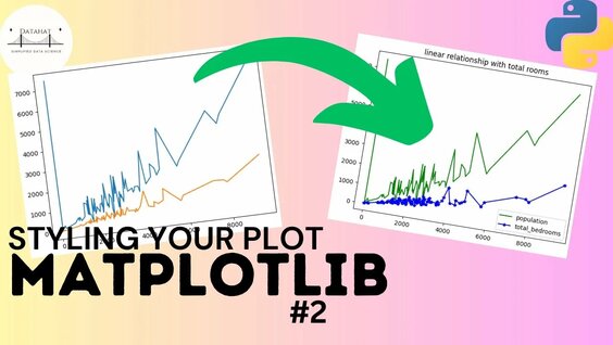 Matplotlib #2: How to Add labels and Color Your Plot using Matplotlib ...