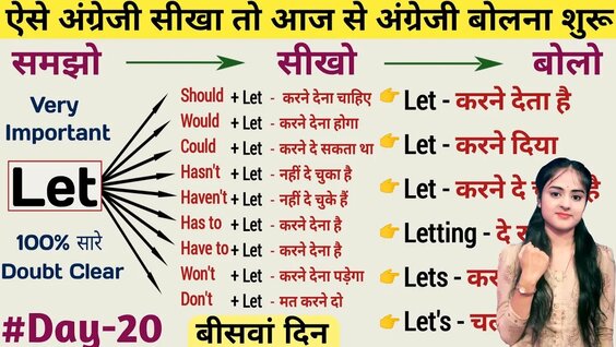 English Grammar - Use Of Let | Imperative Sentences कैसे बनायें? Use Of ...