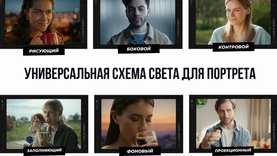 Схема света для портрета, шаг за шагом. Алексей Андреев (оперпост) — Видео от GetLens |...