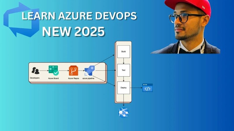 Azure DevOps: The Beginner's Guide (Start Your DevOps Journey ...