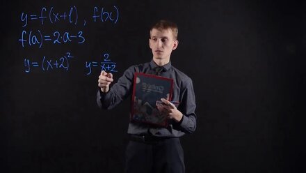 Алгебра 8 класс Как построить график функции y=fx+l, если известен график функции y=fx 1