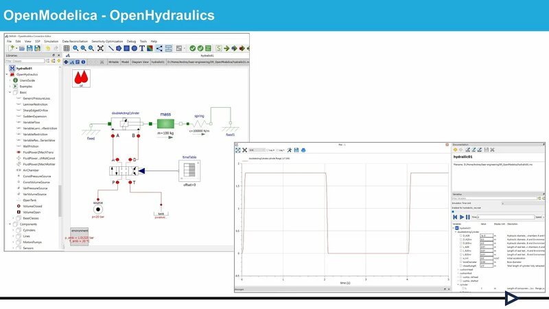 OpenModelica - Overview - Yandex Video aramada çevrimiçi izle